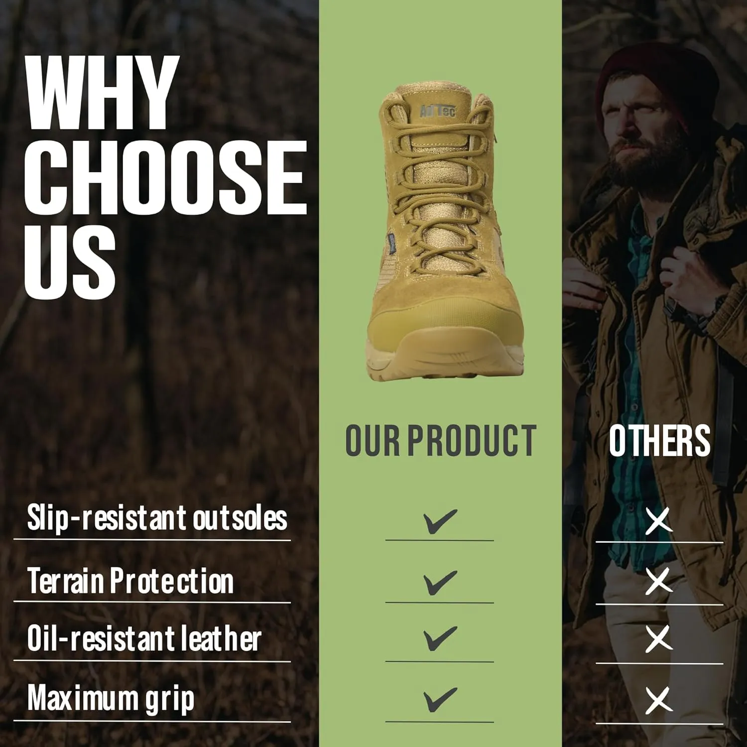 Ad Tec Tactical Boots For Men - 8 Suede Leather & Waterproof Boots With Side Zipper - Men's Work & Safety Boots With Oil & Slip Resistant Outsole, Coyote