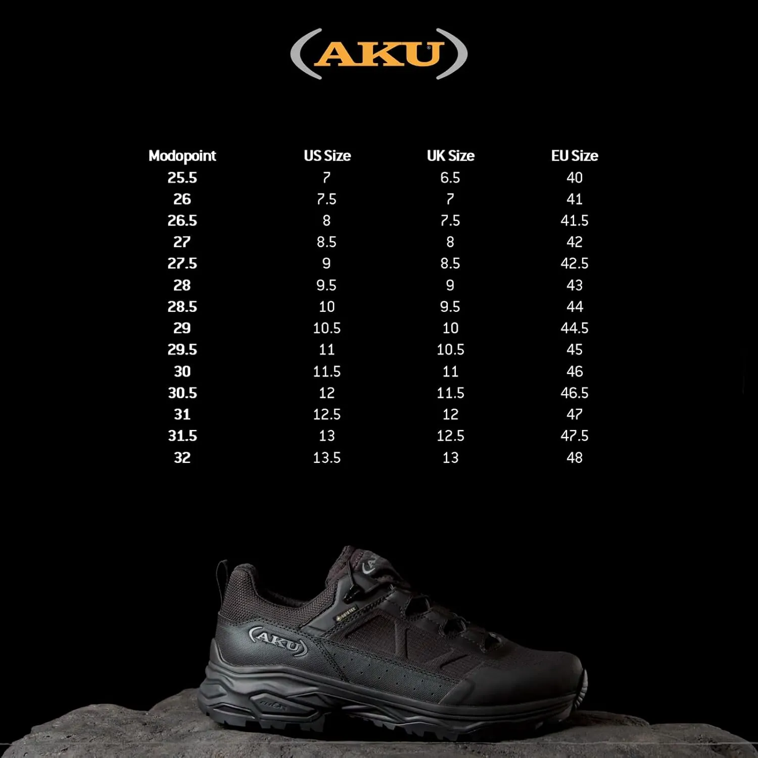 AKU Men's Sentinel Low GTX Tactical Durable Breathable High-Traction Laced Combat Boots, Textile Upper with Rubber Protection