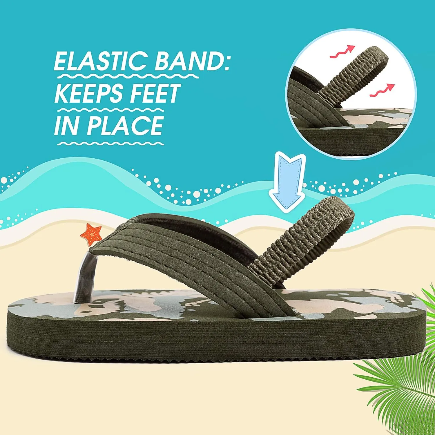 techcity Toddler Boys Girls Flip Flops Kids Unicorn Dinosaur Sandals Beach Pool Water Shoes with Back Strap